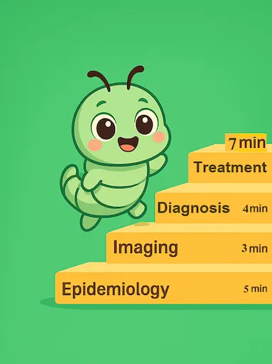 هر درس پیله فقط 10 دقیقه زمان میبره. ذره ذره پیشرفت کن!